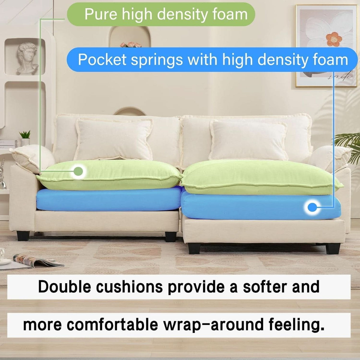 Comfy Cloud Couch Modular Sofa with Ottoman and Pillows ShipItFurniture