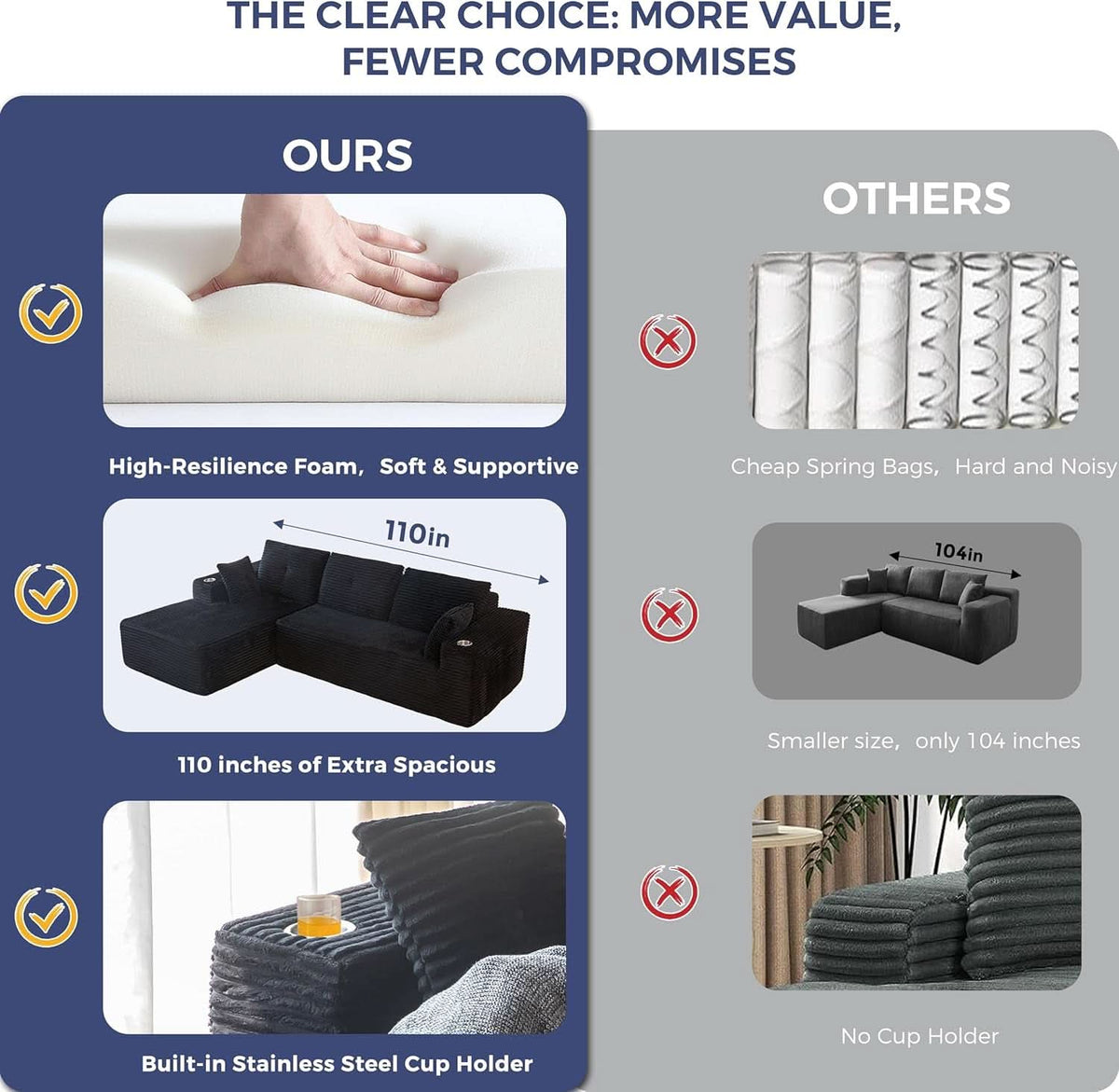 Large Modular Sectional Couch with L-Shape Chaise ShipItFurniture